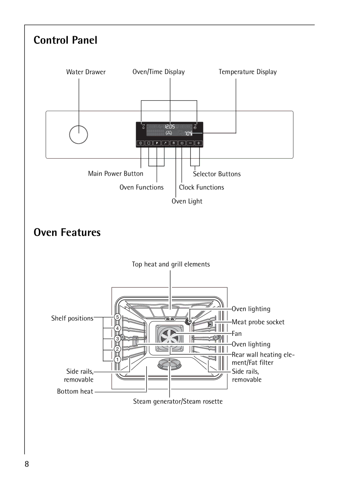 AEG B8920-1 manual Control Panel, Oven Features 