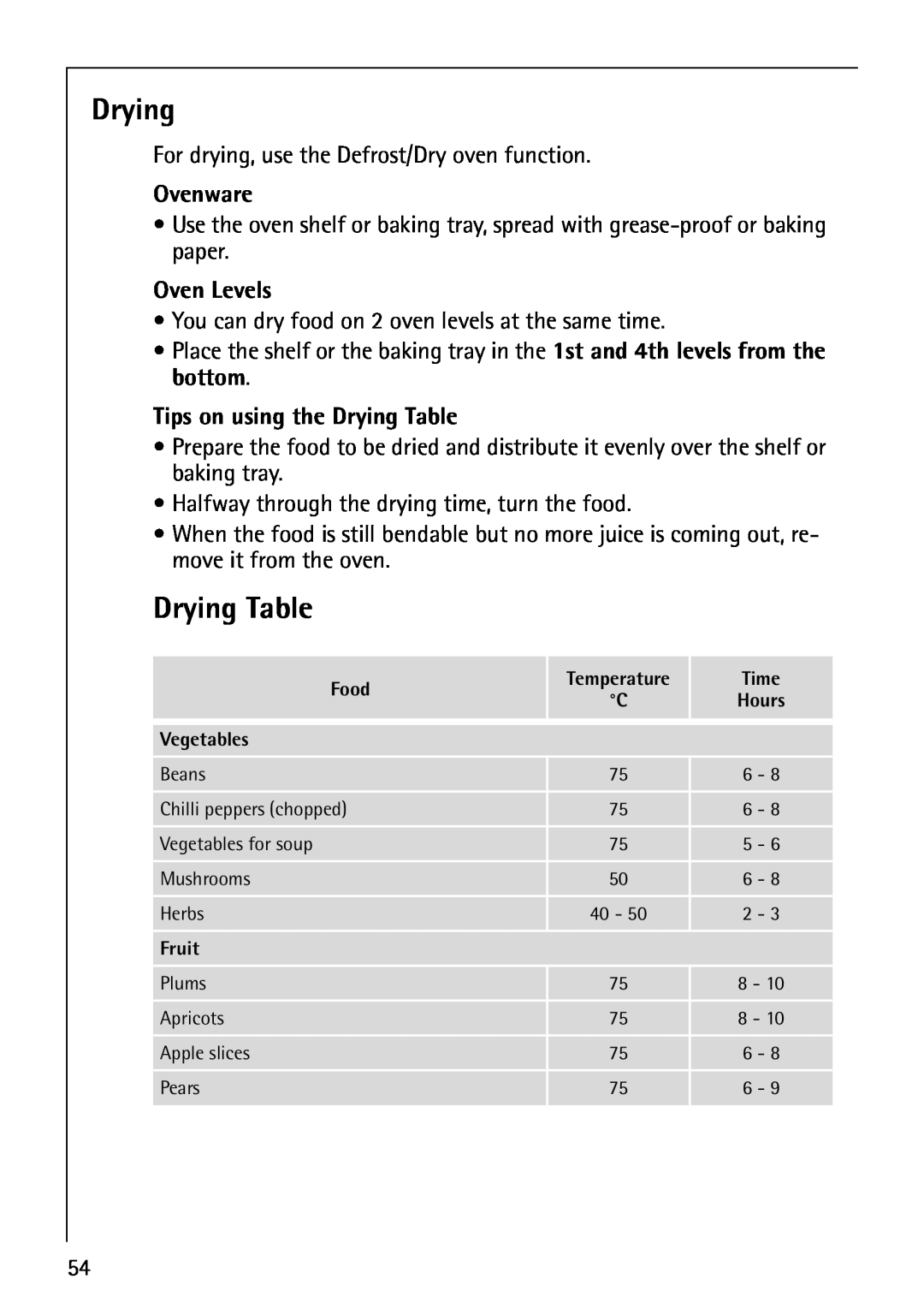 AEG B8920-1 manual Ovenware, Tips on using the Drying Table, Oven Levels 