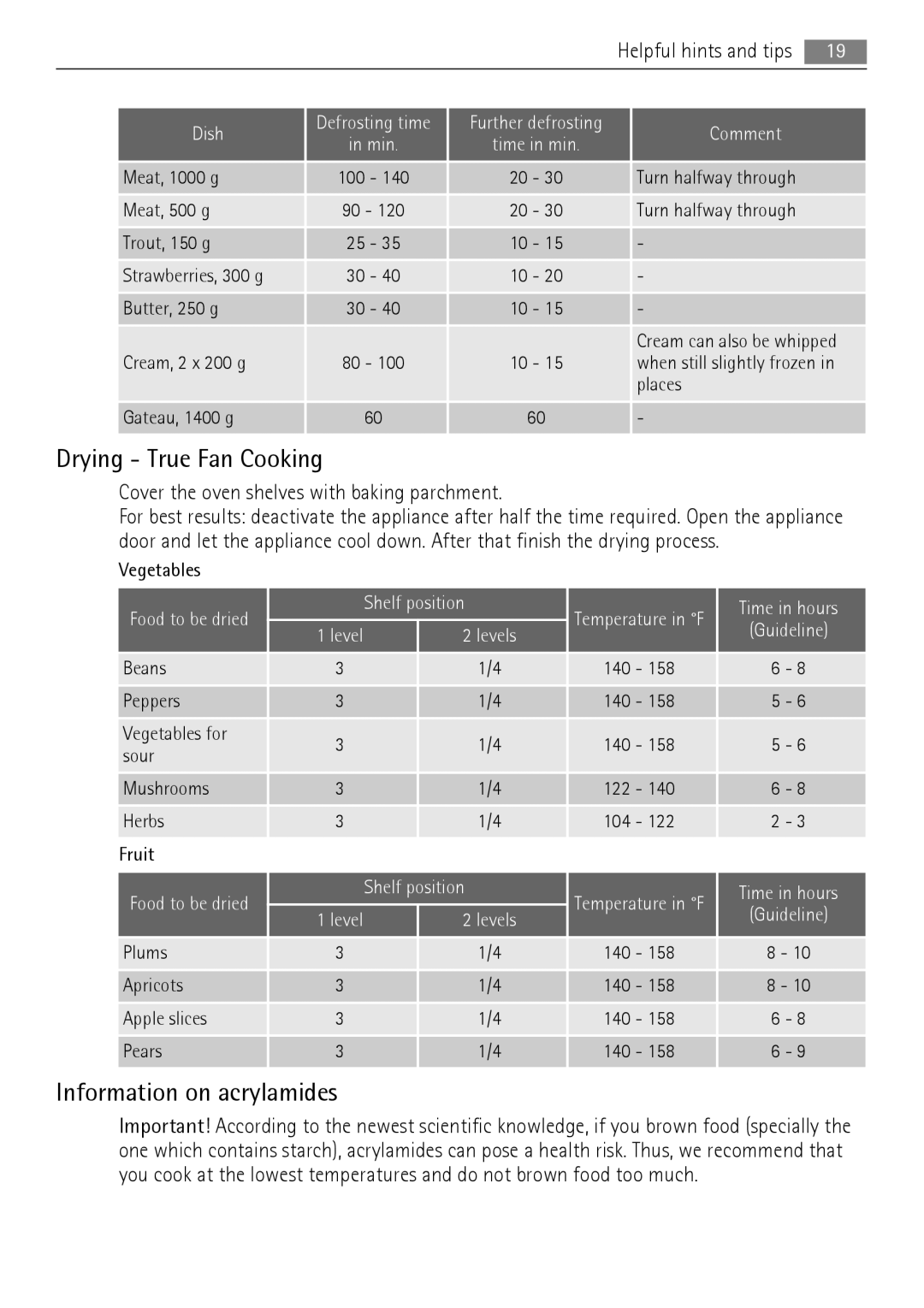 AEG BC3000001 user manual Drying True Fan Cooking, Information on acrylamides, Time in hours, Guideline 