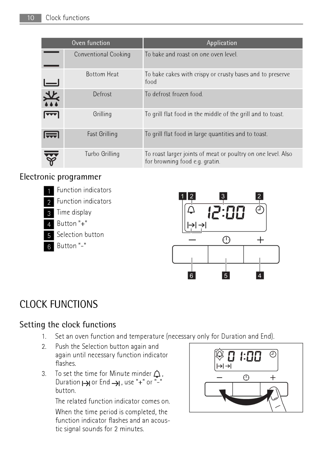 AEG BE3013021 user manual Clock Functions, Setting the clock functions, Button Related function indicator comes on 