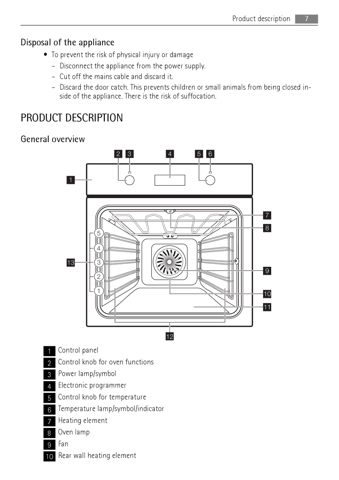 AEG BE3013021 user manual Product Description, Disposal of the appliance, General overview 