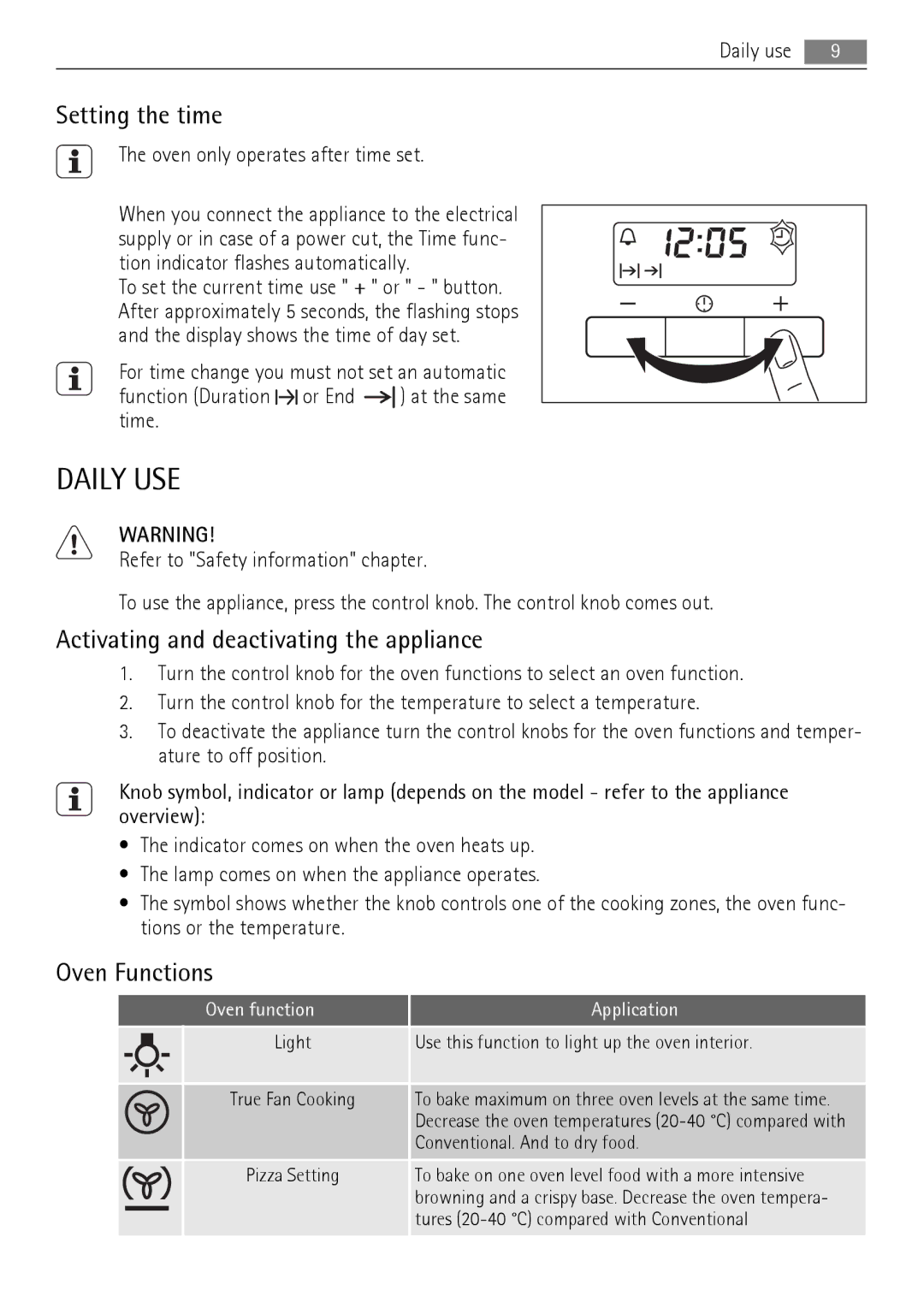 AEG BE3013021 user manual Daily USE, Setting the time, Activating and deactivating the appliance, Oven Functions 