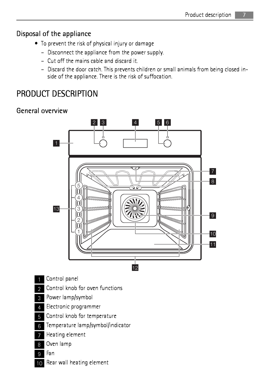 AEG BE3013021 user manual Product Description, Disposal of the appliance, General overview 