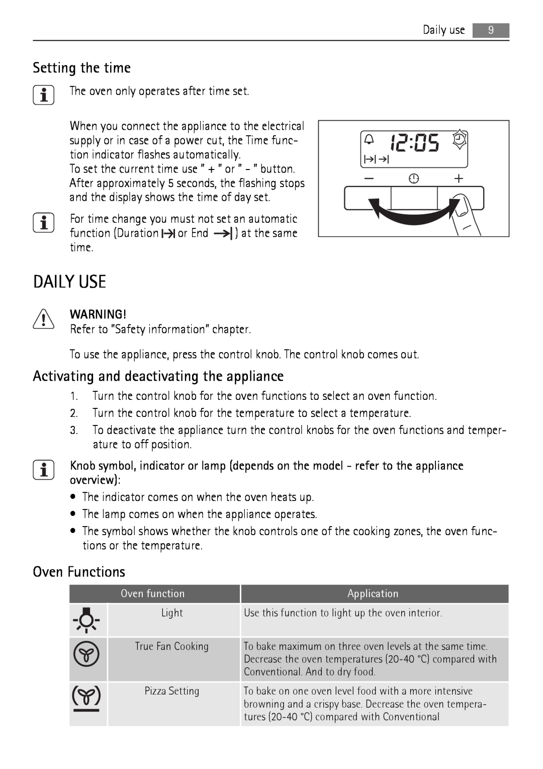 AEG BE3013021 user manual Daily Use, Setting the time, Activating and deactivating the appliance, Oven Functions 