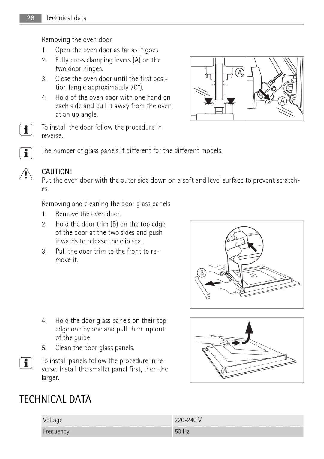 AEG BE7314401 user manual Technical Data 