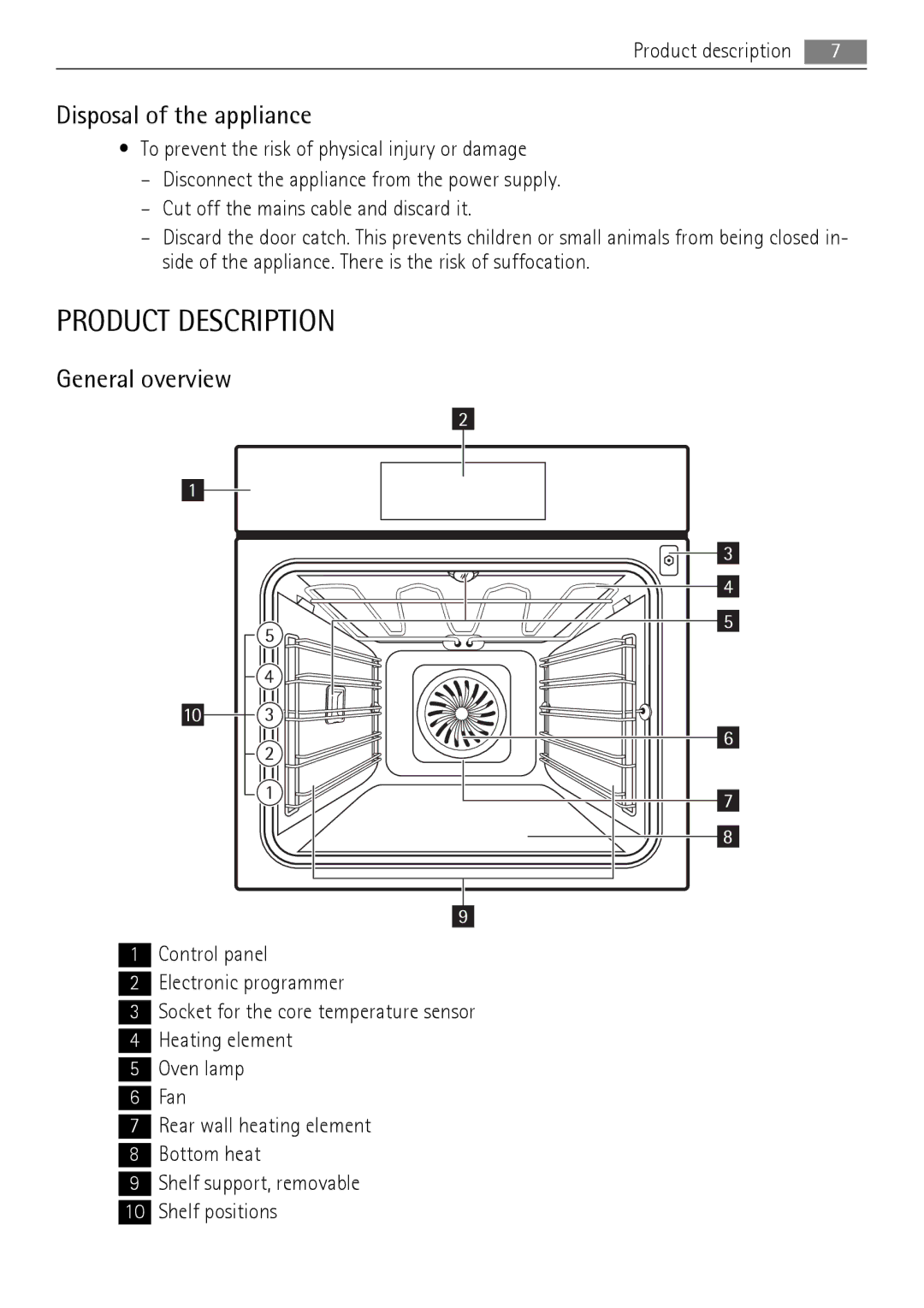 AEG BE7314401 user manual Product Description, Disposal of the appliance, General overview 