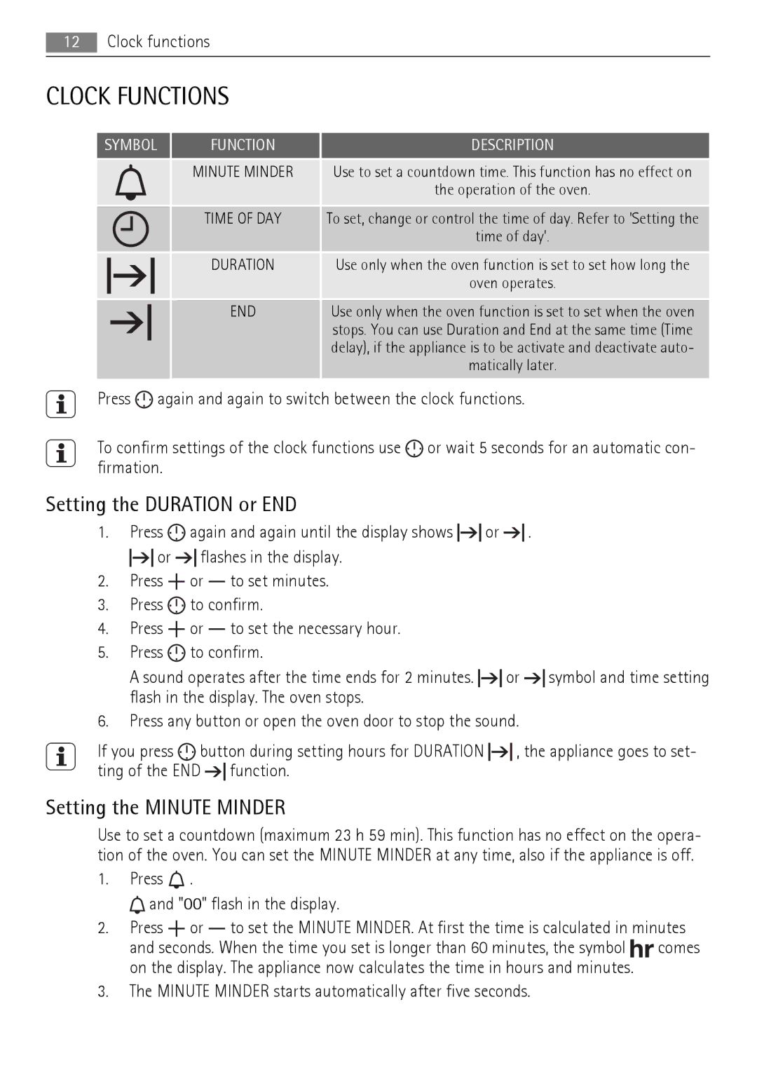 AEG BP5003001 user manual Clock Functions, Setting the Duration or END, Setting the Minute Minder 