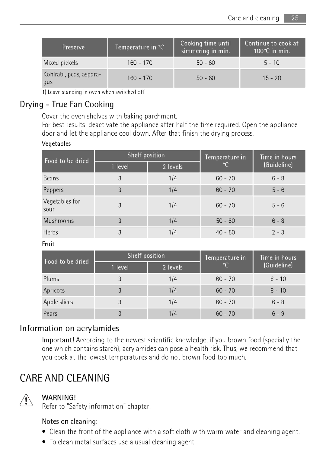 AEG BP5003001 user manual Care and Cleaning, Drying True Fan Cooking, Information on acrylamides 