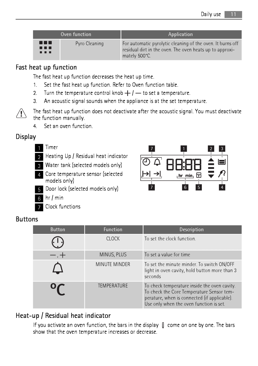 AEG BP5003001 user manual Fast heat up function, Display, Buttons, Heat-up /Residual heat indicator 