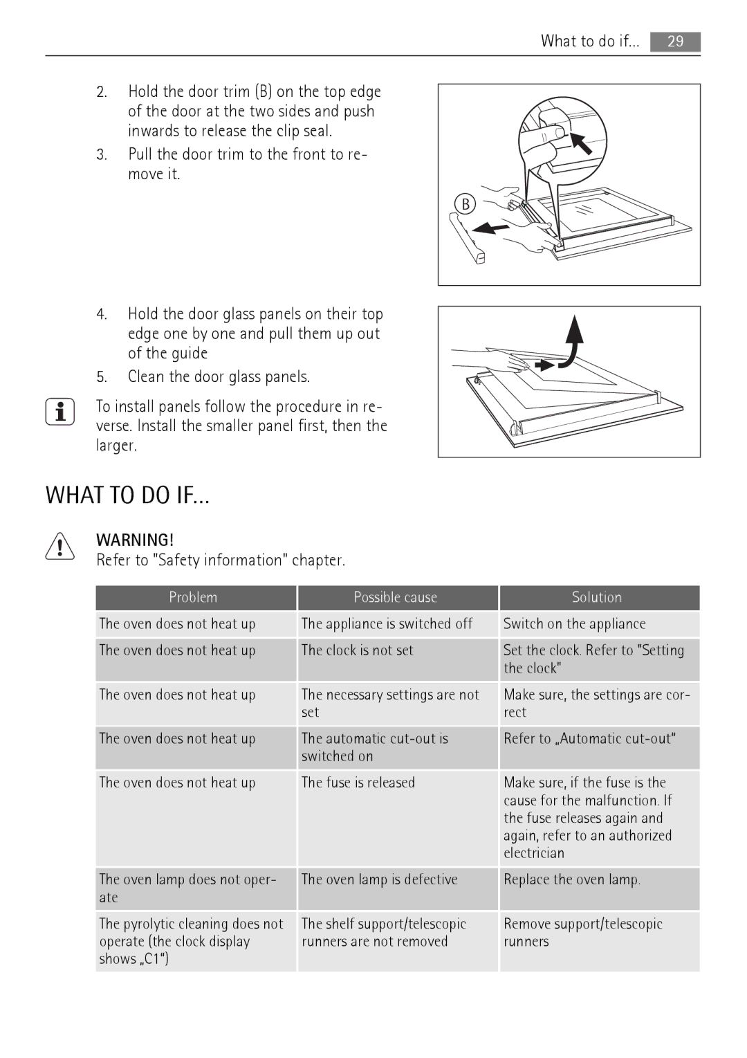 AEG BP5003021 user manual What to do IF…, Problem Possible cause Solution 