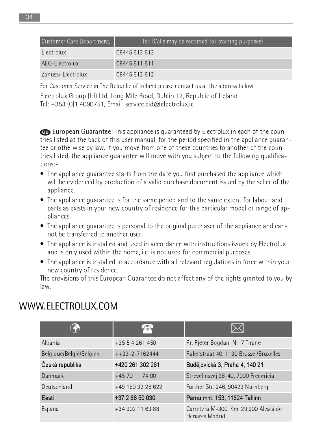 AEG BP5003021 user manual Electrolux 