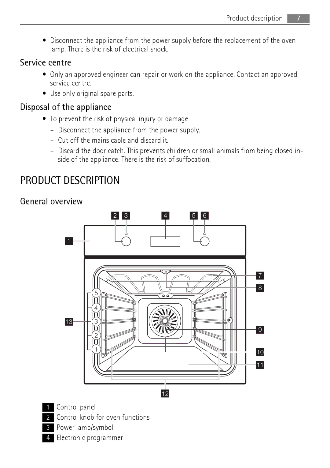 AEG BP5003021 user manual Product Description, Service centre, Disposal of the appliance, General overview 