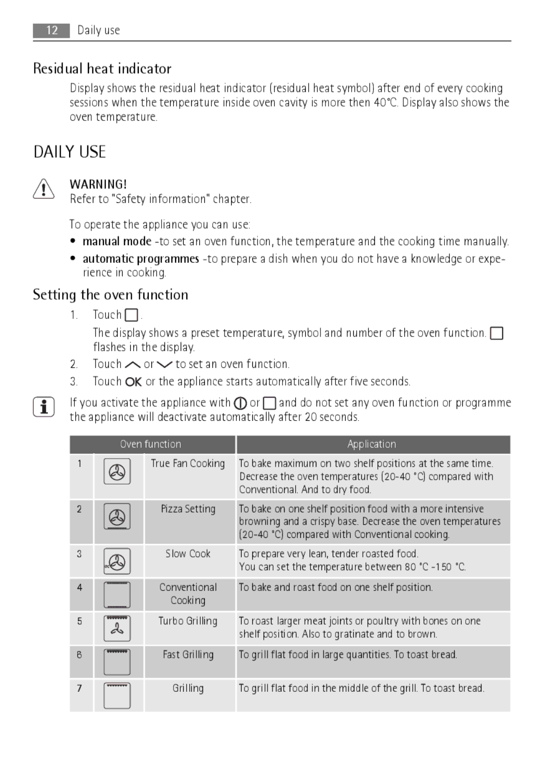AEG BP7614000, BP7714000 Daily USE, Residual heat indicator, Setting the oven function, Oven function Application 