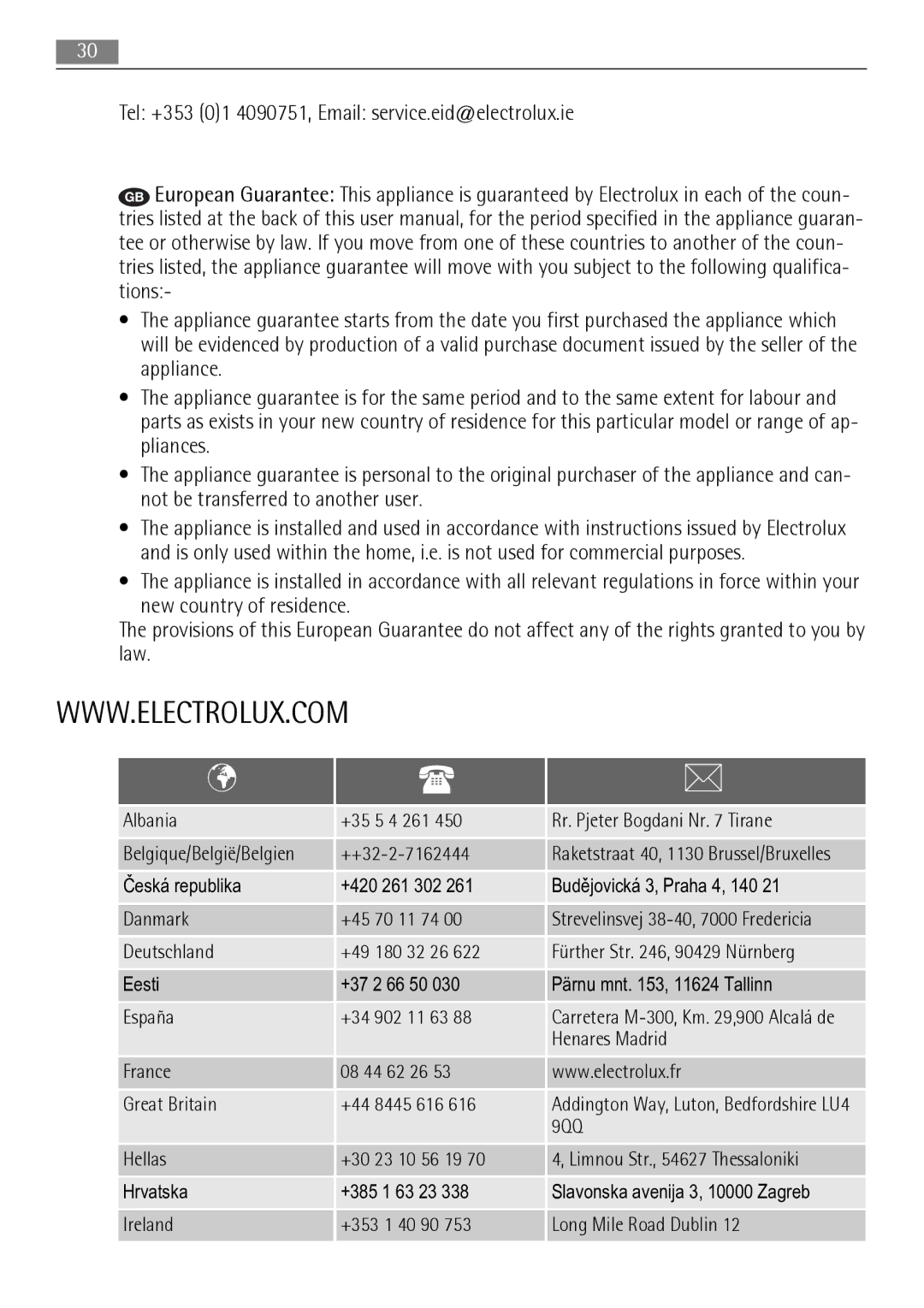 AEG BP8314001 user manual 9QQ 