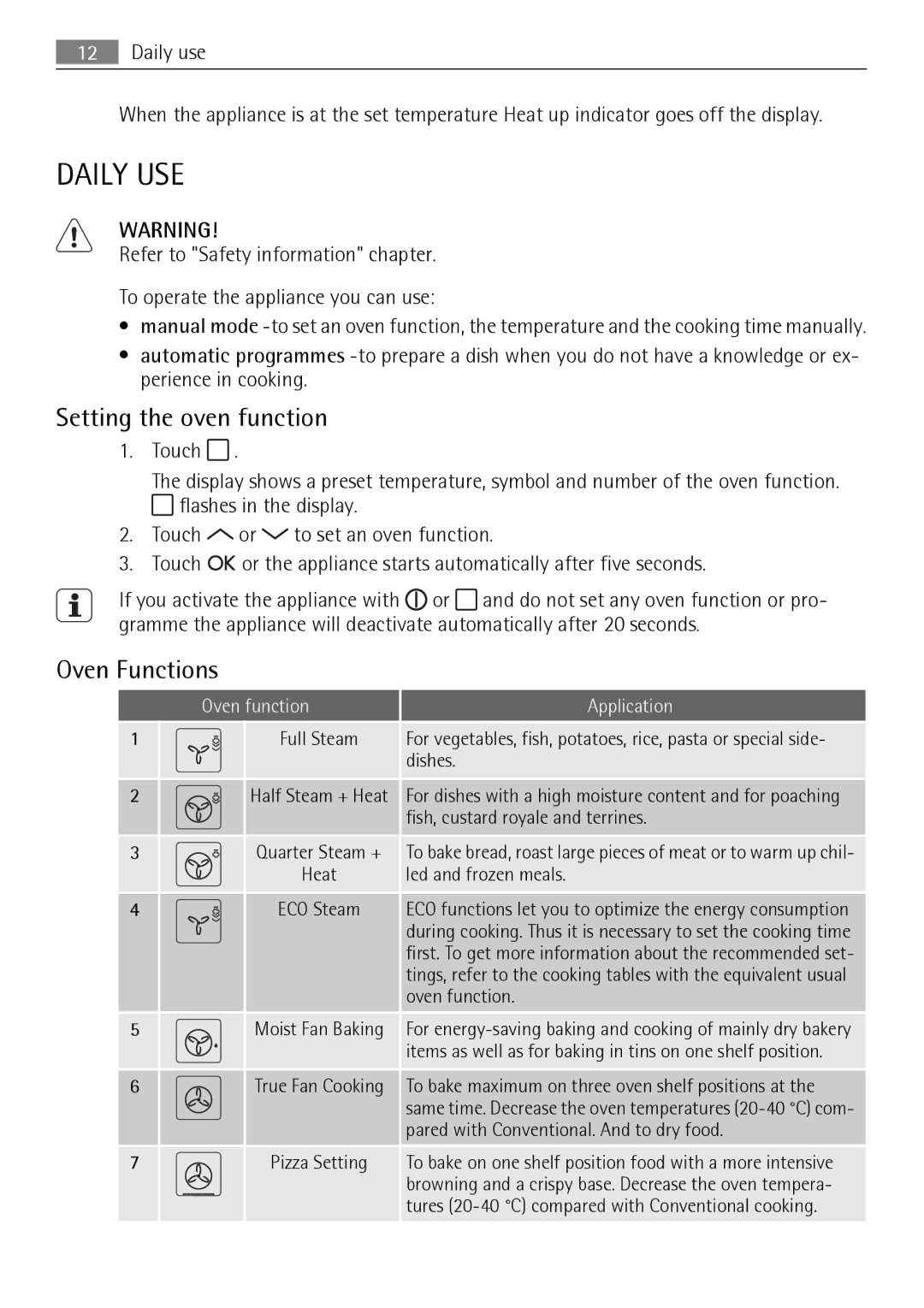 AEG BS7304001 user manual Daily USE, Setting the oven function, Oven Functions, Oven function Application 