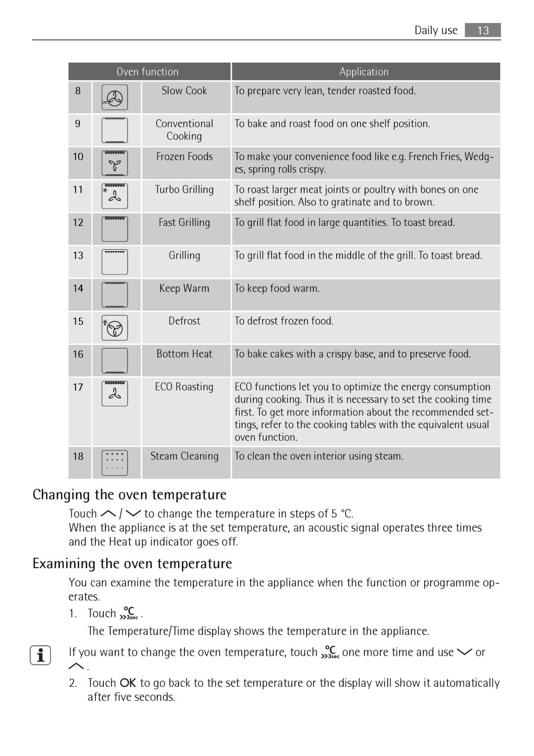 AEG BS7304001 user manual Changing the oven temperature, Examining the oven temperature 