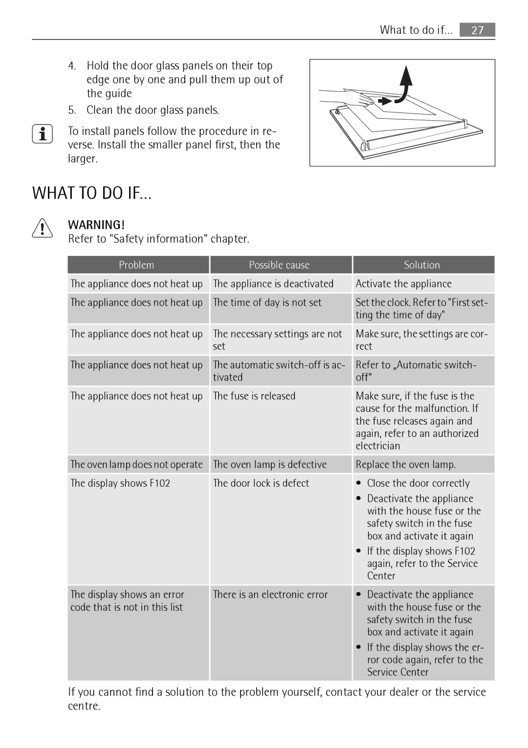 AEG BS7304001 user manual What to do IF…, Problem Possible cause Solution 