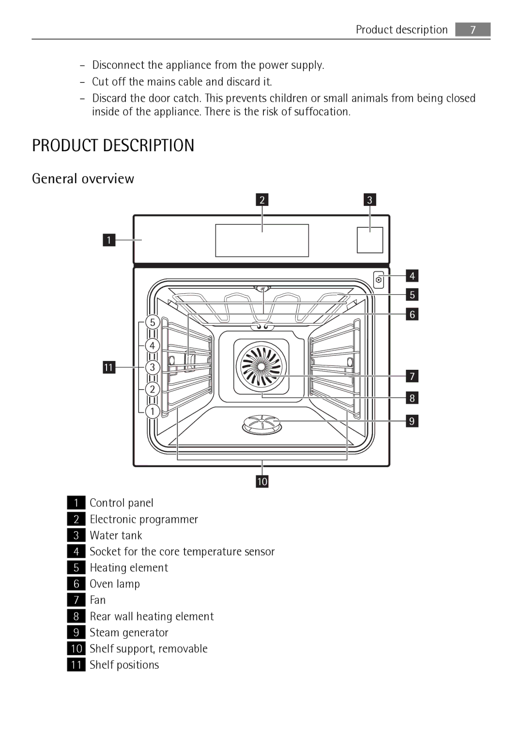 AEG BS7304001 user manual Product Description, General overview 