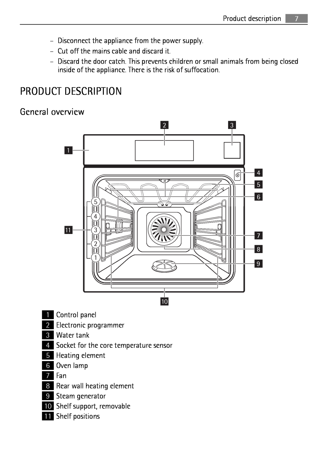 AEG BS7304001 user manual Product Description, General overview 