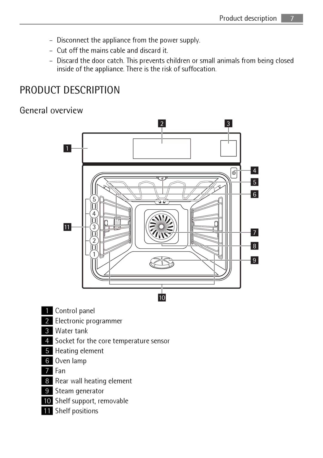 AEG BS7304001M user manual Product Description, General overview 