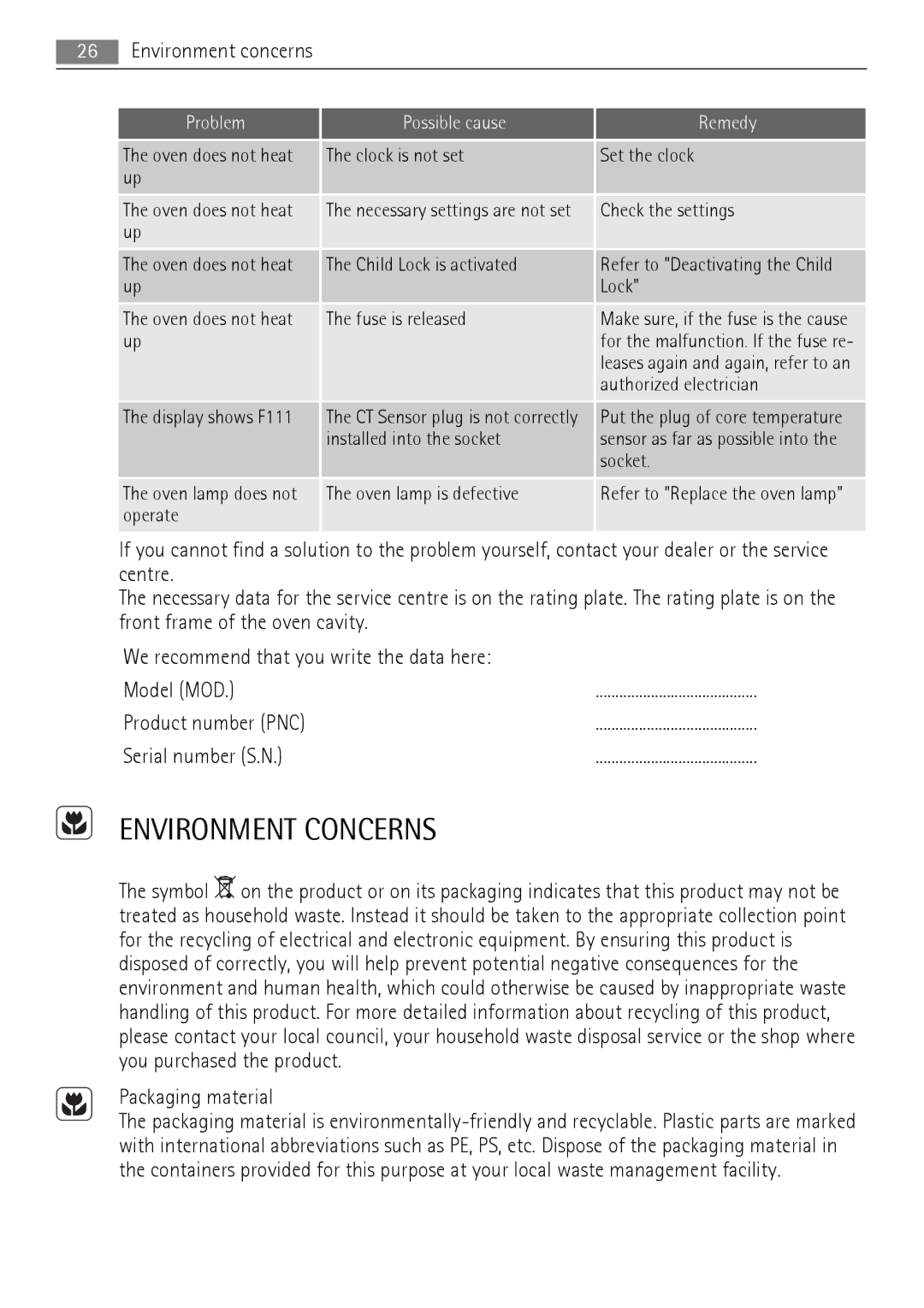 AEG BS9304001 user manual Environment Concerns 