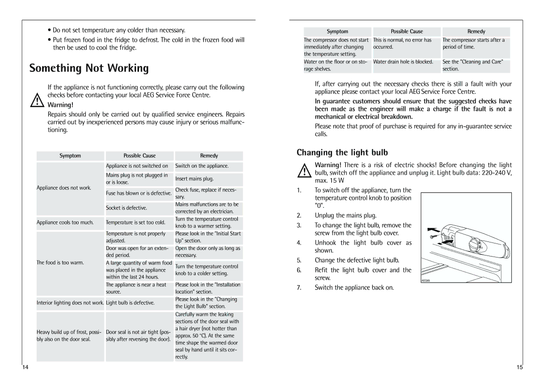 AEG C 7 18 41-4I installation instructions Something Not Working, Changing the light bulb 