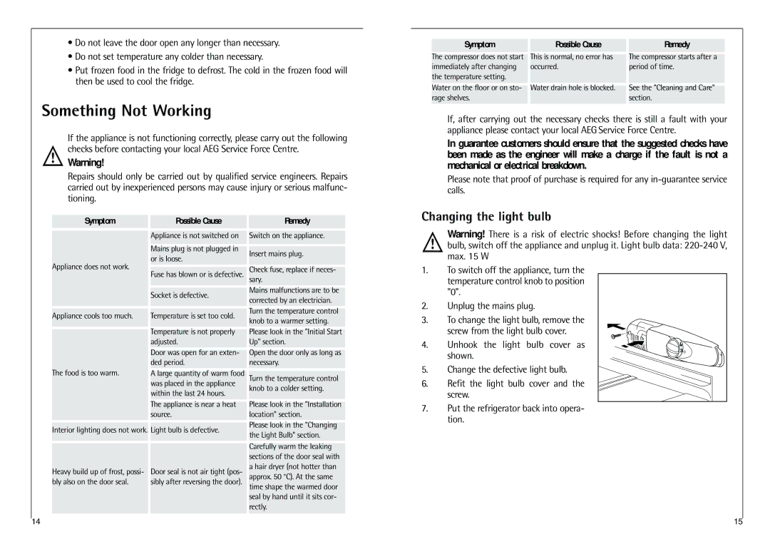 AEG C 7 18 41 I installation instructions Something Not Working, Changing the light bulb 