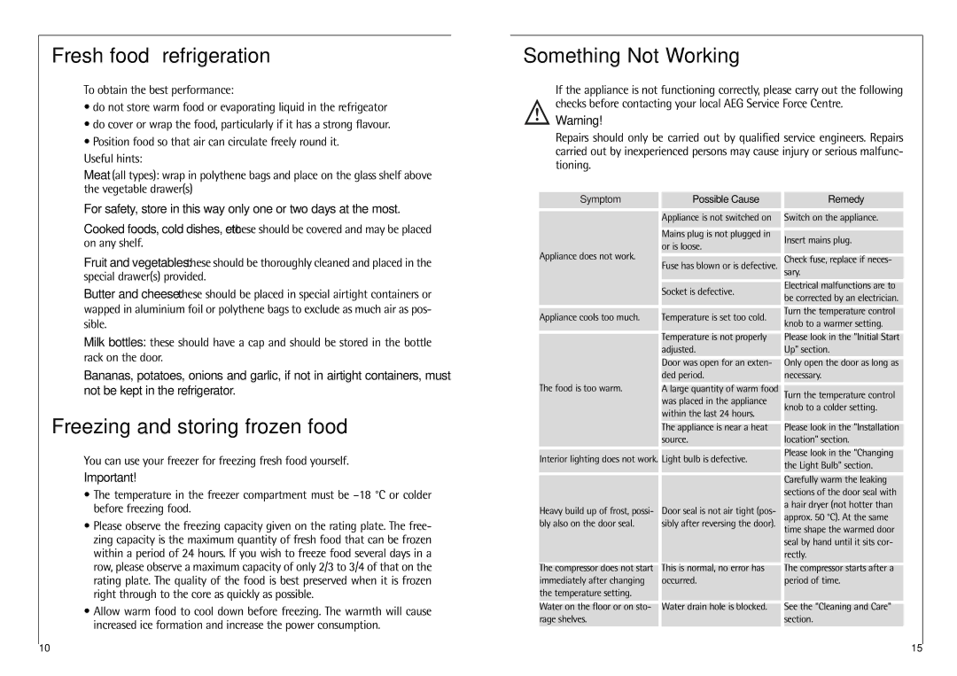 AEG C 8 16 41 I installation instructions Fresh food refrigeration, Something Not Working, Freezing and storing frozen food 