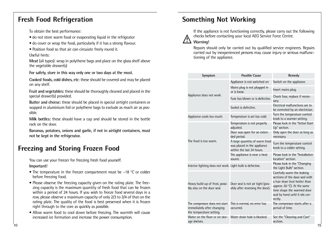 AEG C 8 18 43-4I Fresh Food Refrigeration, Something Not Working, Freezing and Storing Frozen Food 