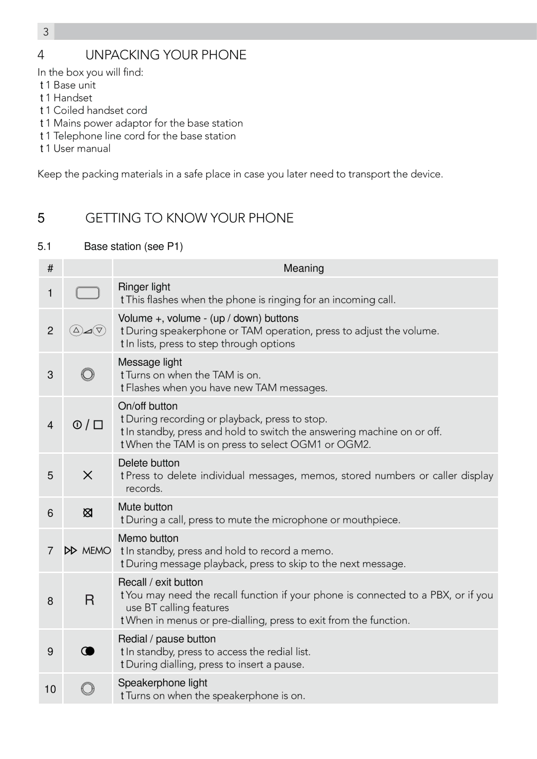 AEG C115 manual Unpacking Your Phone, Getting to Know Your Phone 