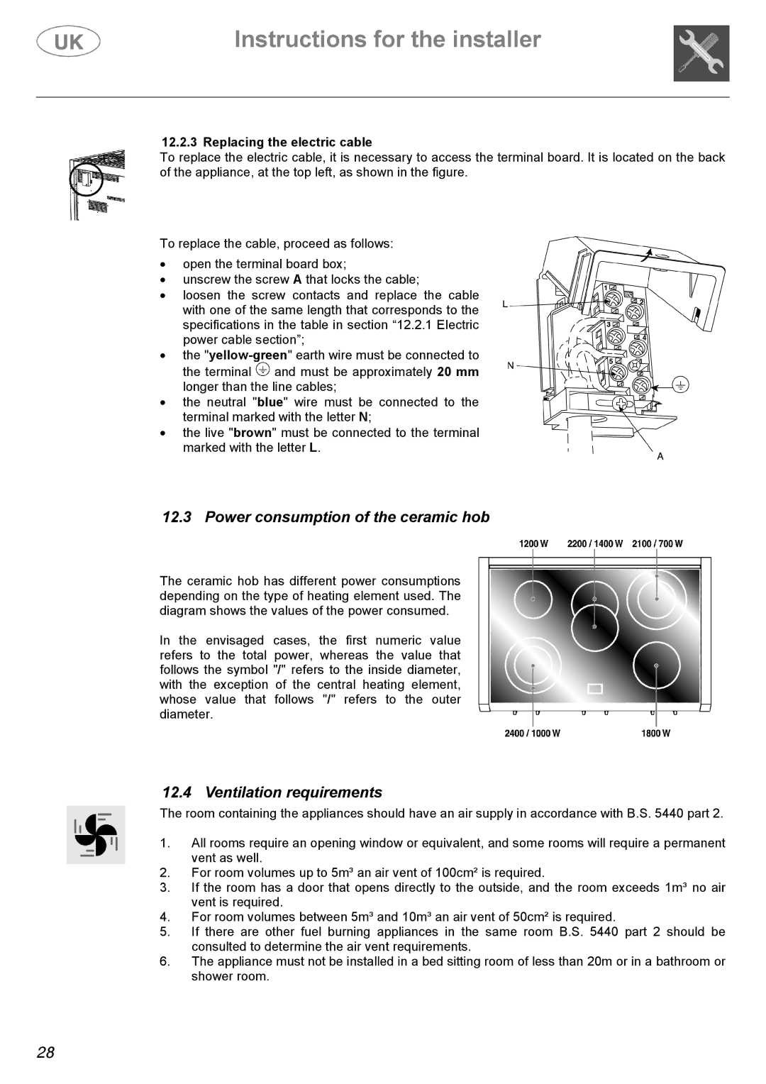 AEG C41022GN, C41022V manual Power consumption of the ceramic hob, Ventilation requirements, Replacing the electric cable 