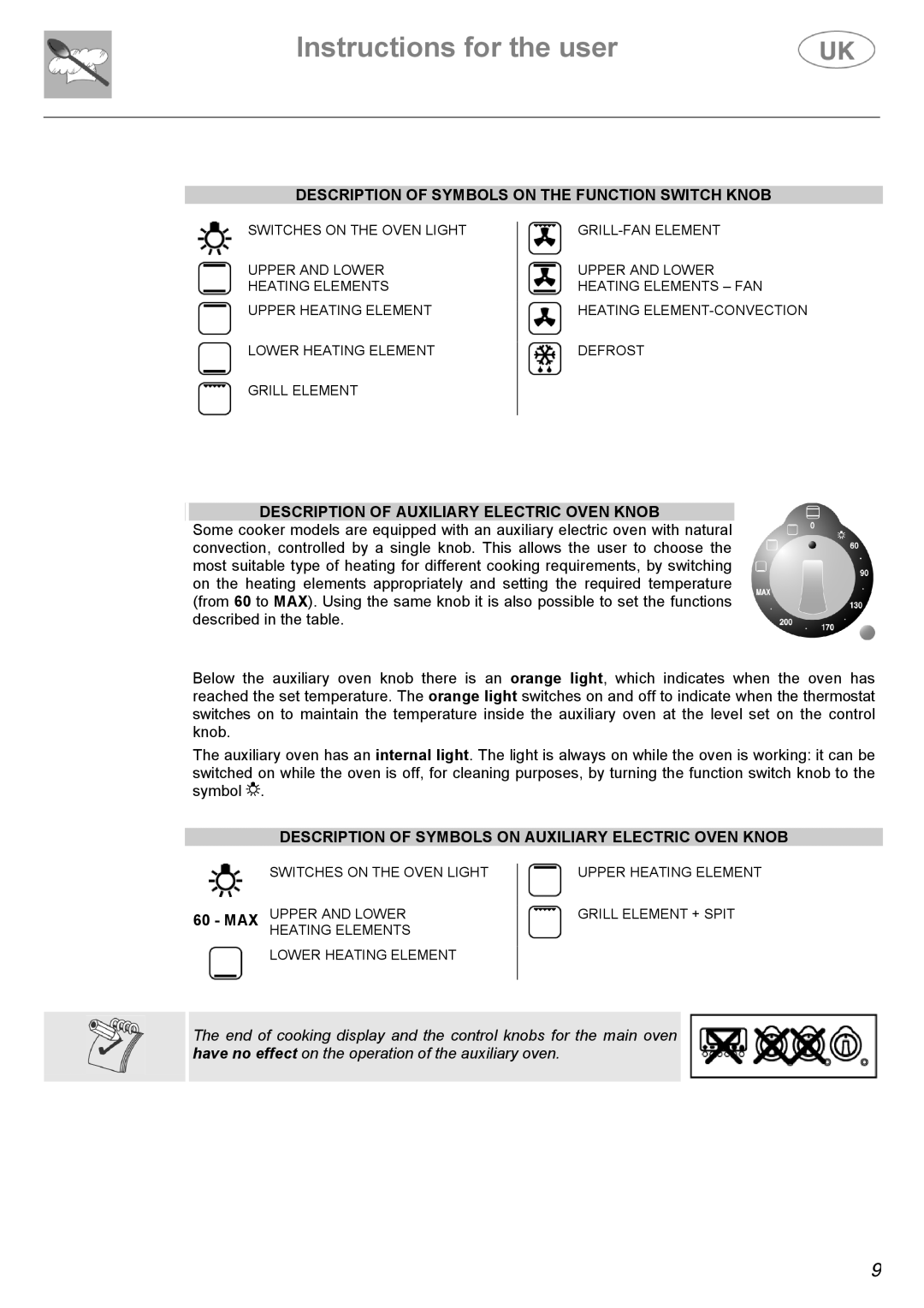 AEG C41022GN, C41022V manual Description of Symbols on the Function Switch Knob, Description of Auxiliary Electric Oven Knob 