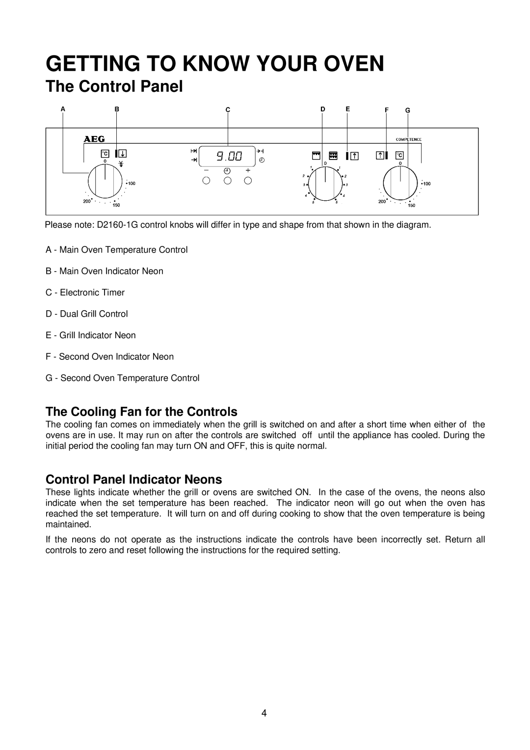 AEG D2160-1 manual Getting to Know Your Oven, Control Panel 