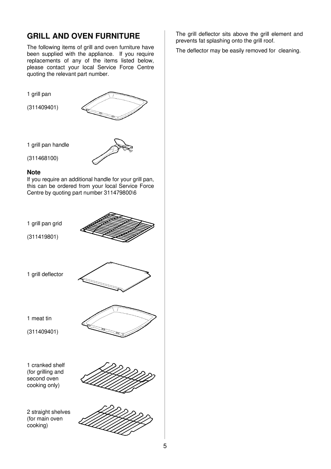 AEG D2160-1 manual Grill and Oven Furniture 