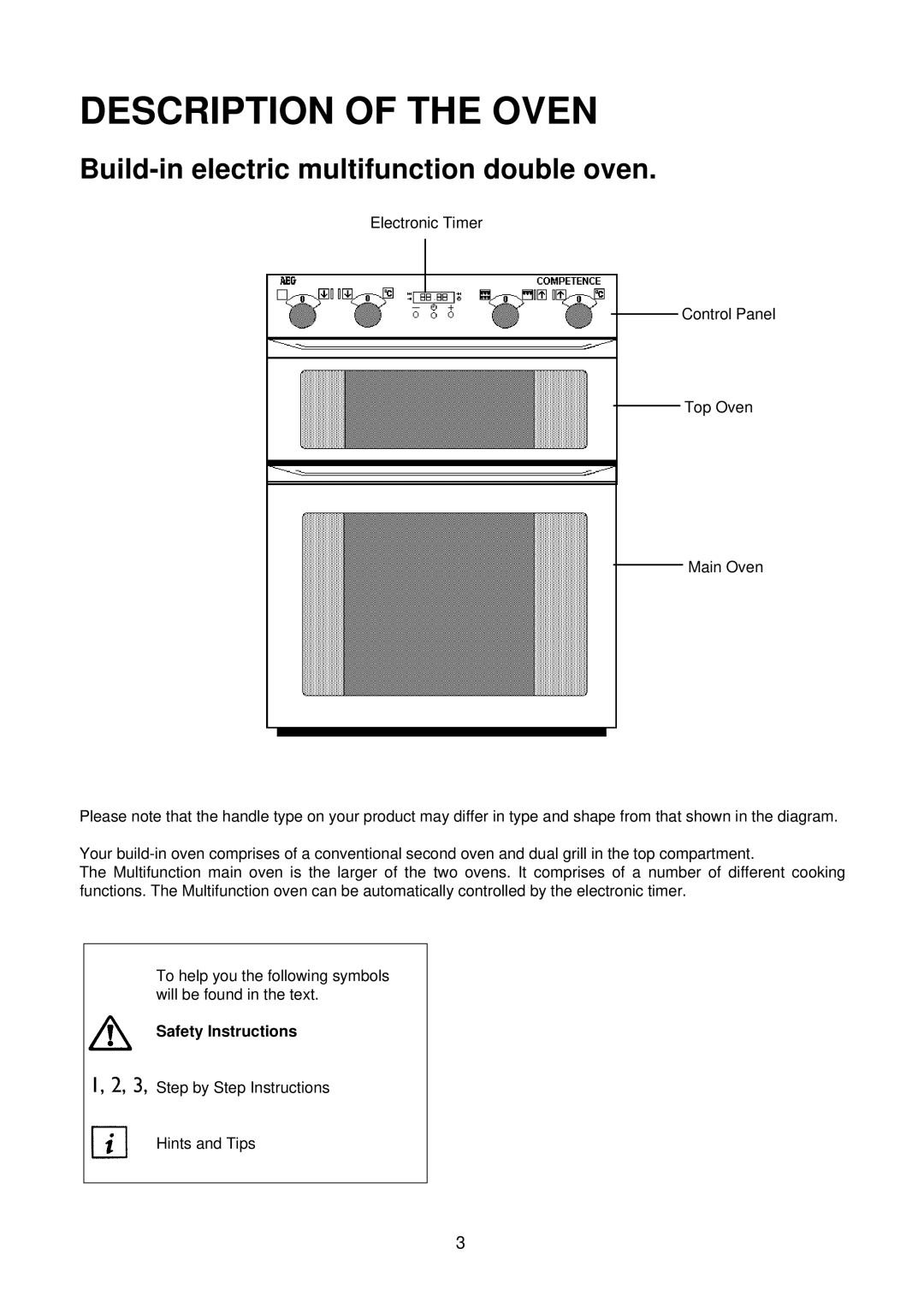 AEG D4100-1 manual 