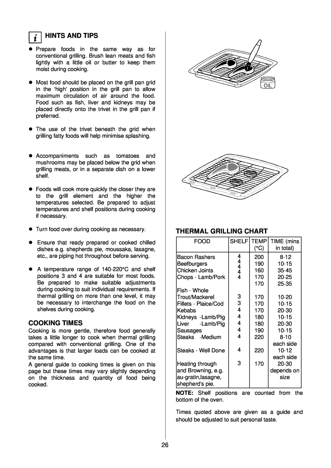 AEG D4100-1 manual Thermal Grilling Chart, Hints And Tips, Cooking Times 