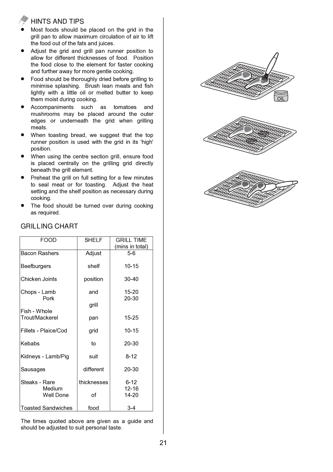 AEG D8800-4 operating instructions Hints and Tips 