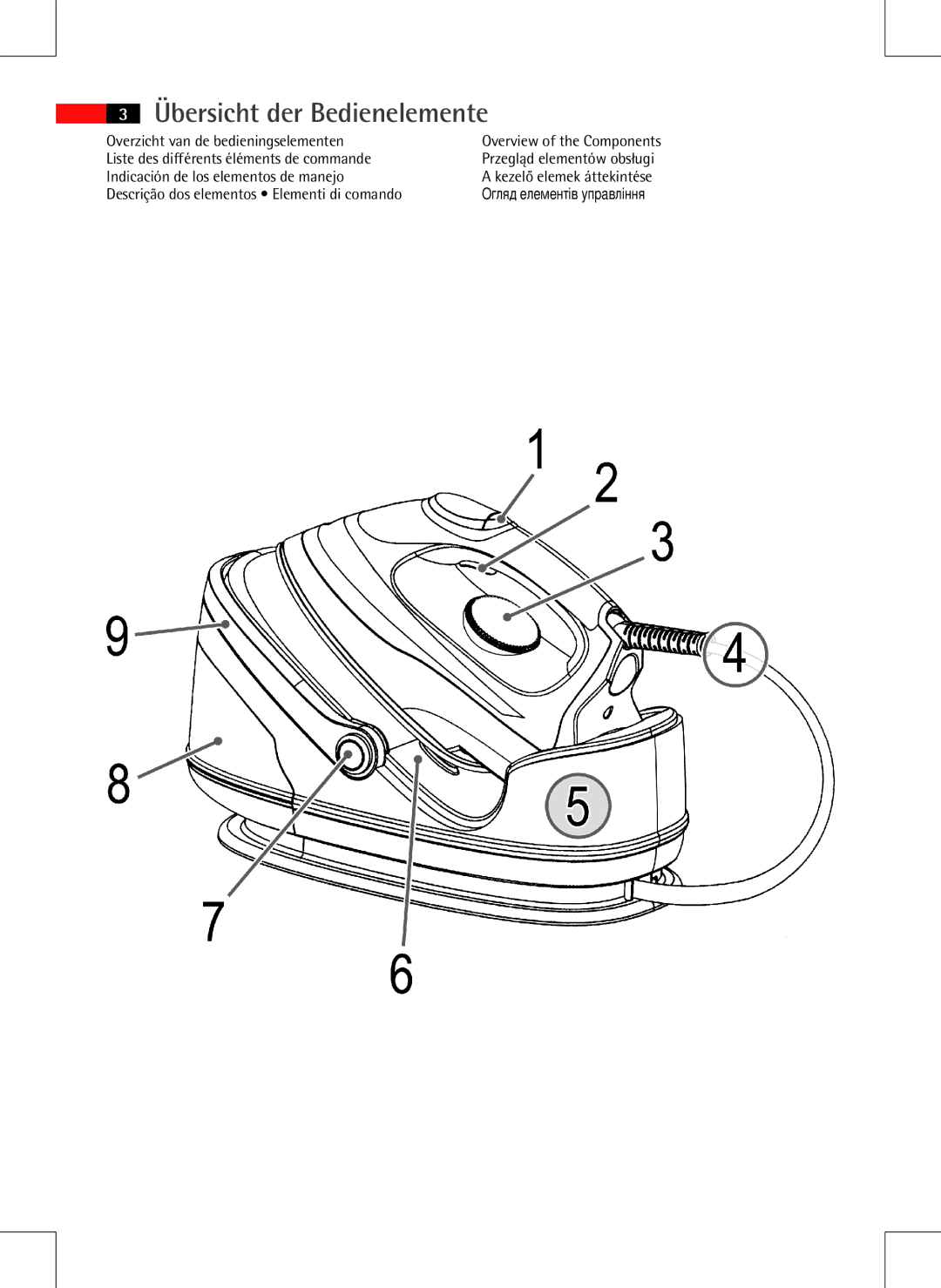 AEG DBS 5558 instruction manual Übersicht der Bedienelemente 