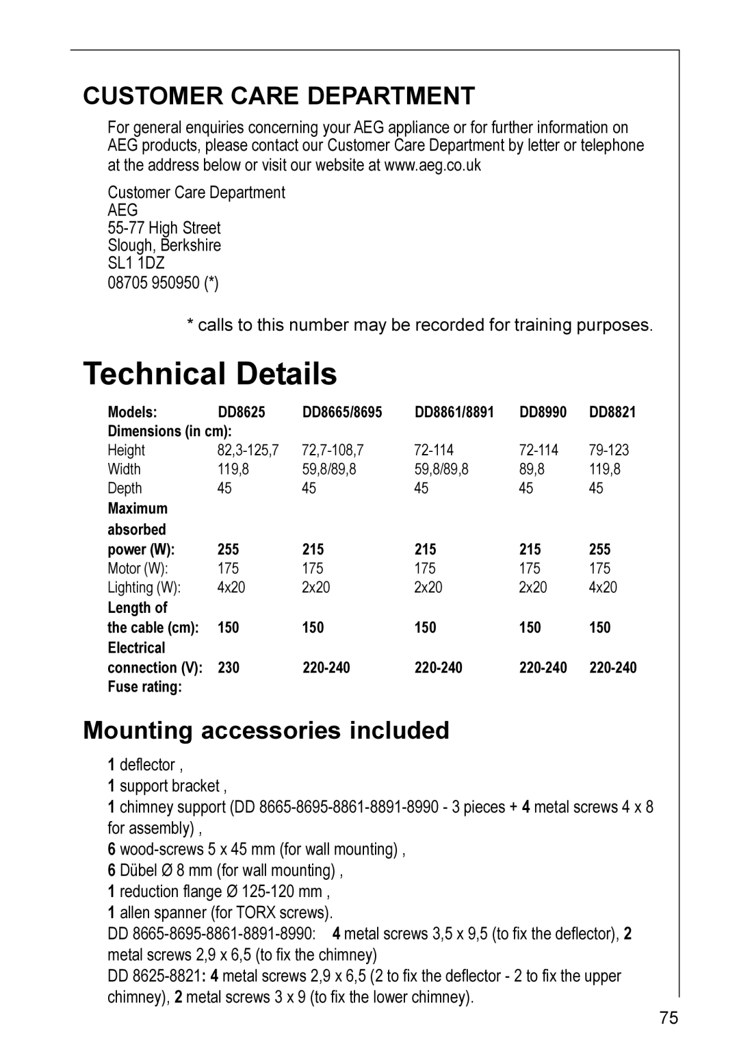 AEG DD 8695, DD 8990, DD 8861, DD 8665, DD 8891, DD 8821, DD 8625 Technical Details, Mounting accessories included 