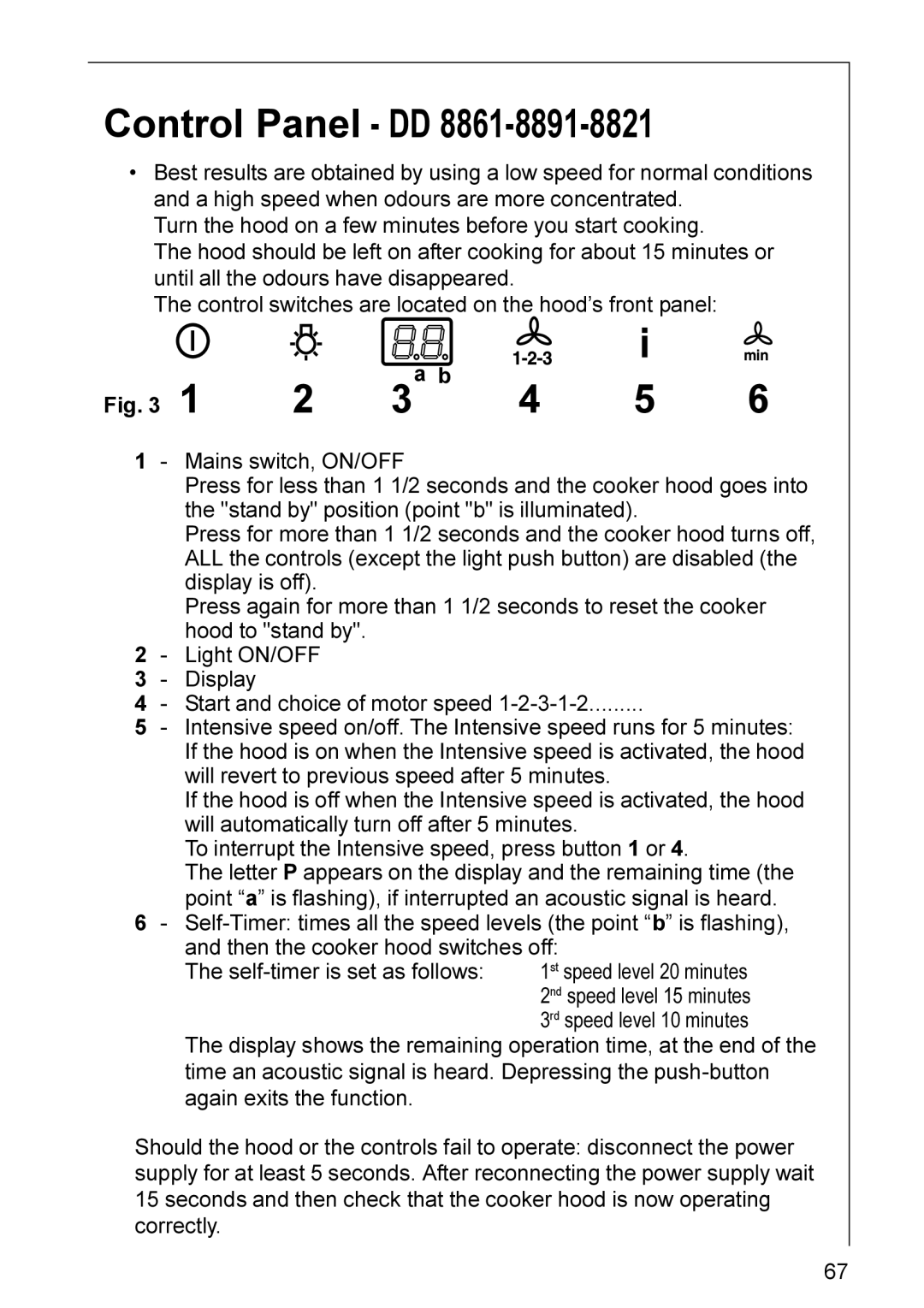 AEG DD 8861, DD 8990, DD 8695, DD 8665, DD 8891, DD 8821, DD 8625 installation instructions Control Panel DD 