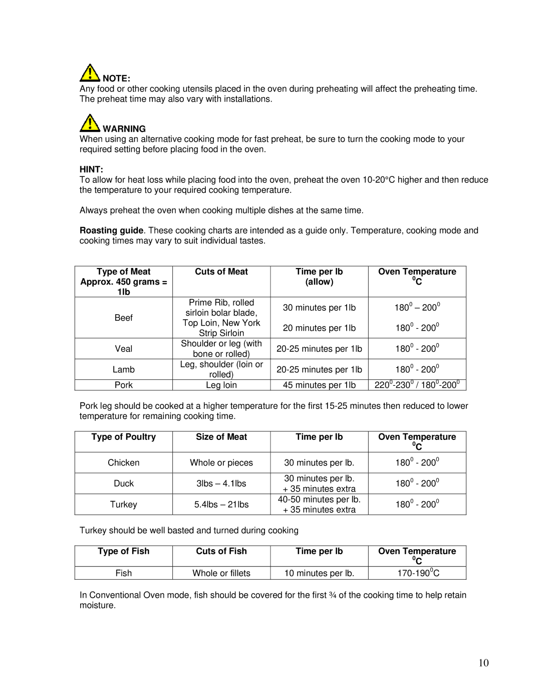 AEG DEO76, DE076 user manual Hint 