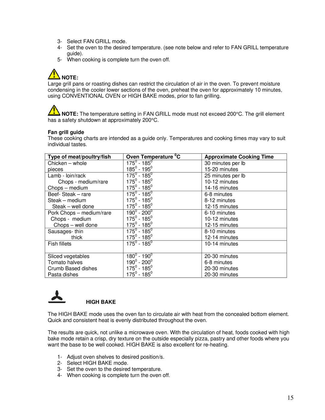 AEG DE076, DEO76 user manual Fan grill guide, High Bake 