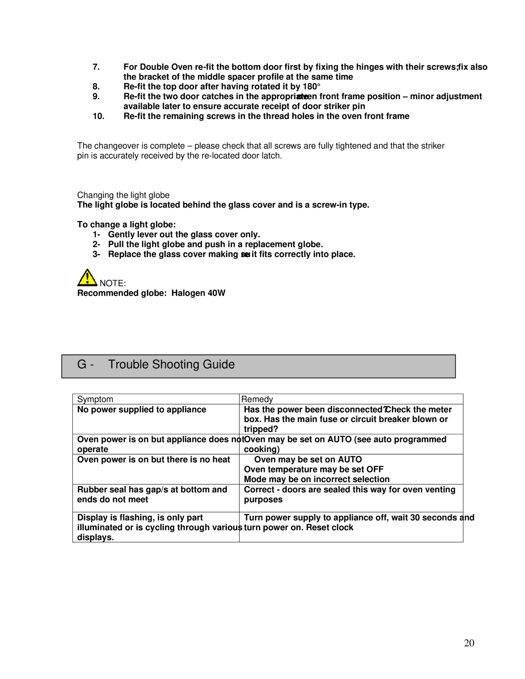 AEG DEO76, DE076 user manual Trouble Shooting Guide, Symptom Remedy 