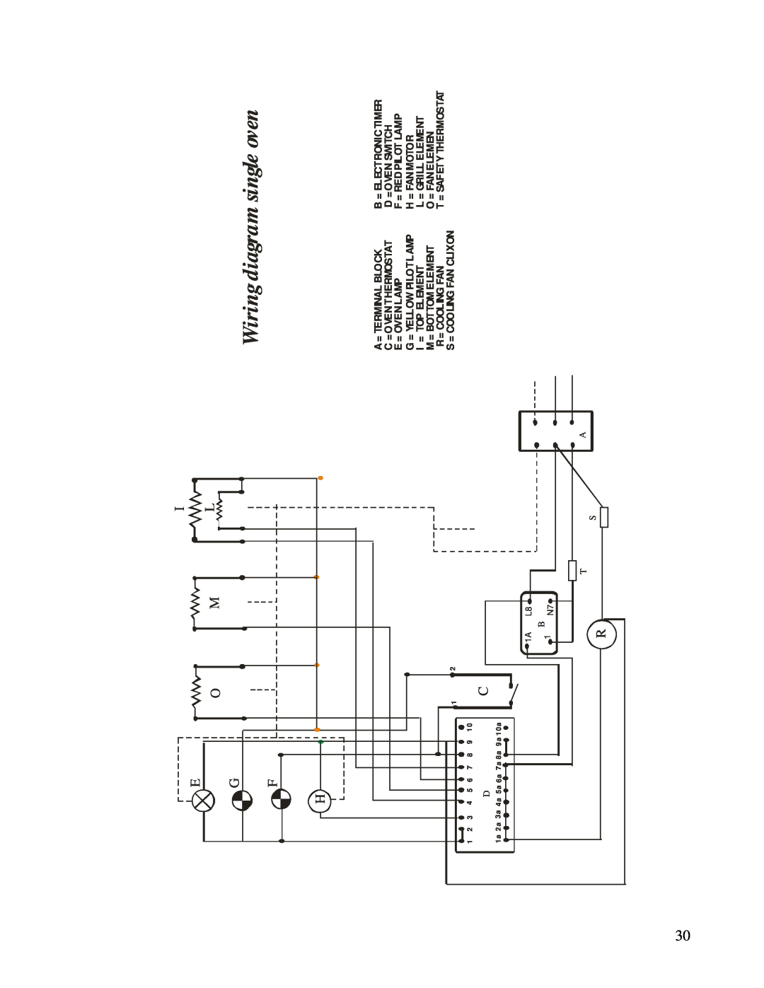AEG DEO76, DE076 user manual Wiring diagram single oven 