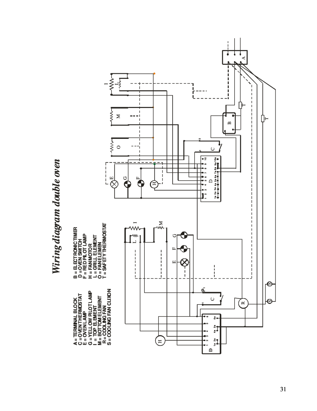 AEG DE076, DEO76 user manual Wiring diagram double oven 