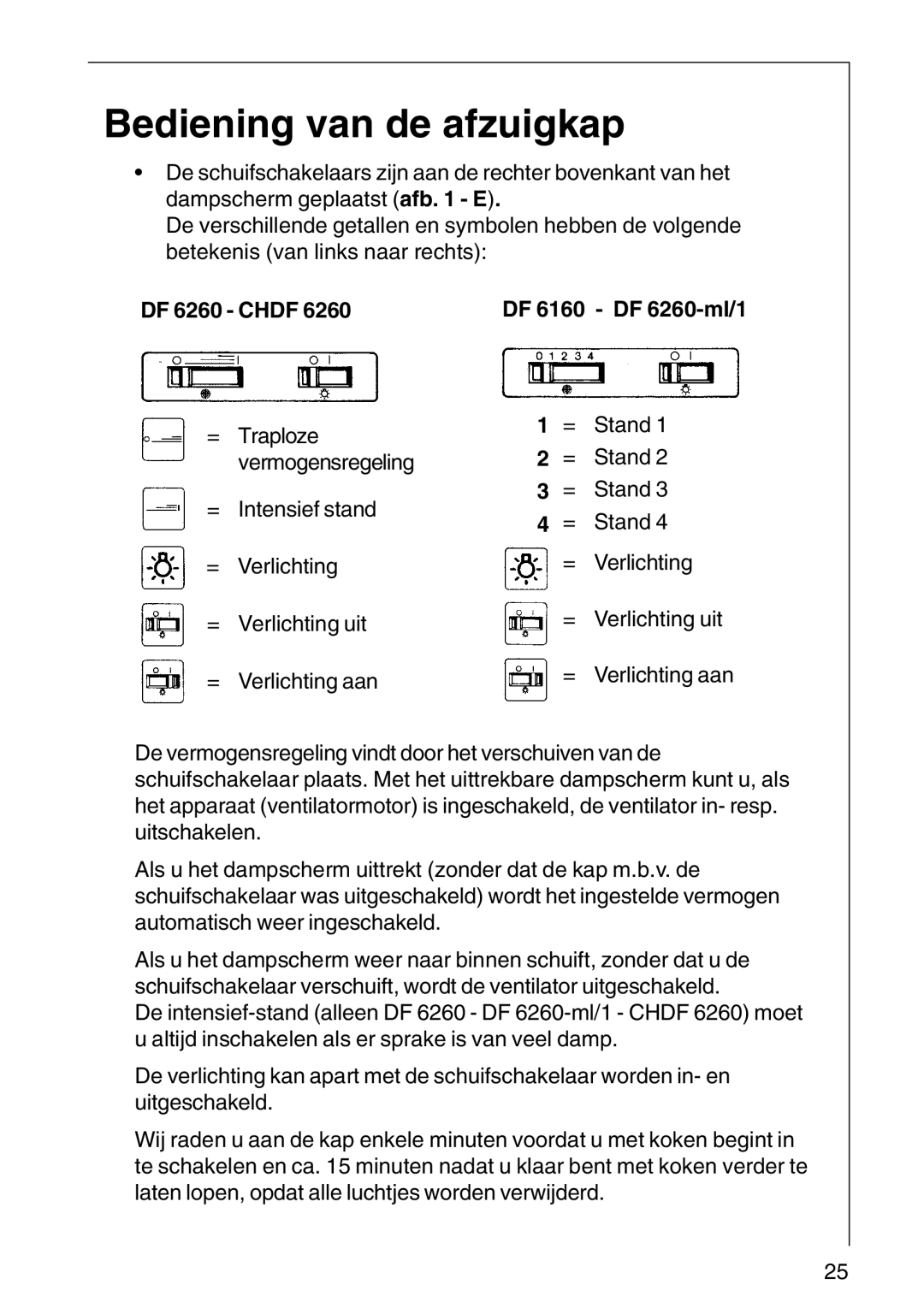 AEG CHDF 6260, DF6260-ML/1 installation instructions Bediening van de afzuigkap, DF 6260 Chdf DF 6160 DF 6260-ml/1 