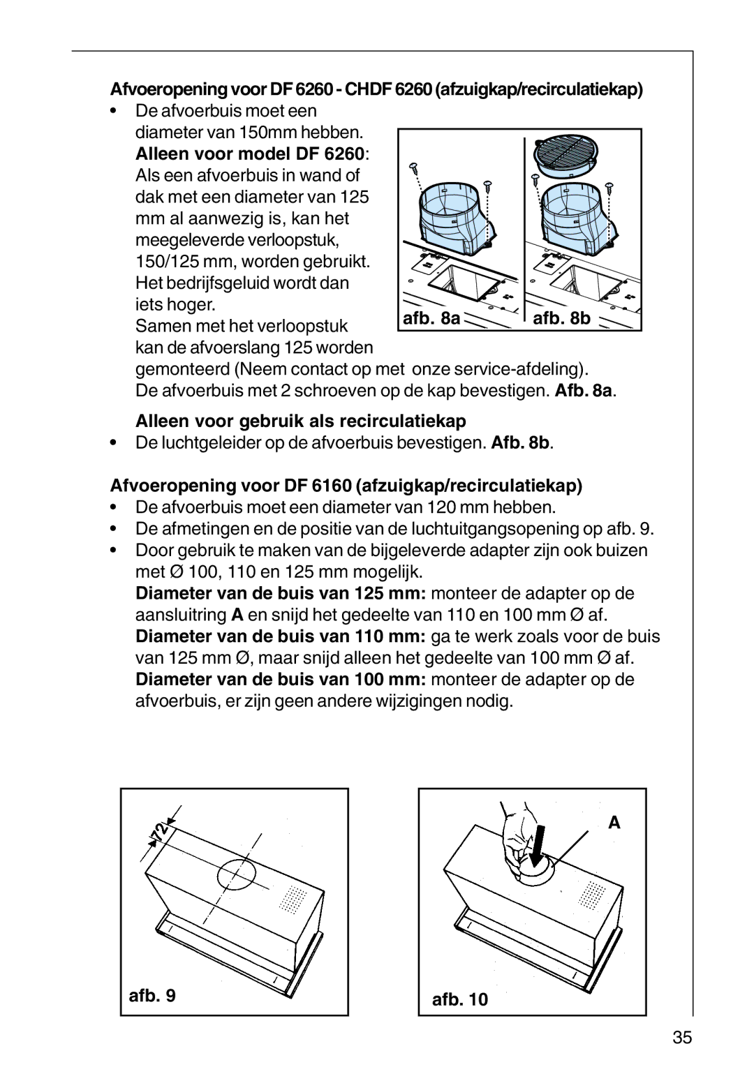 AEG DF6260-ML/1, DF 6260 Alleen voor gebruik als recirculatiekap, Afvoeropening voor DF 6160 afzuigkap/recirculatiekap 