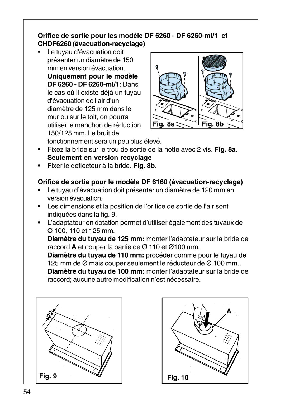 AEG CHDF 6260, DF 6160, DF6260-ML/1 installation instructions Seulement en version recyclage 