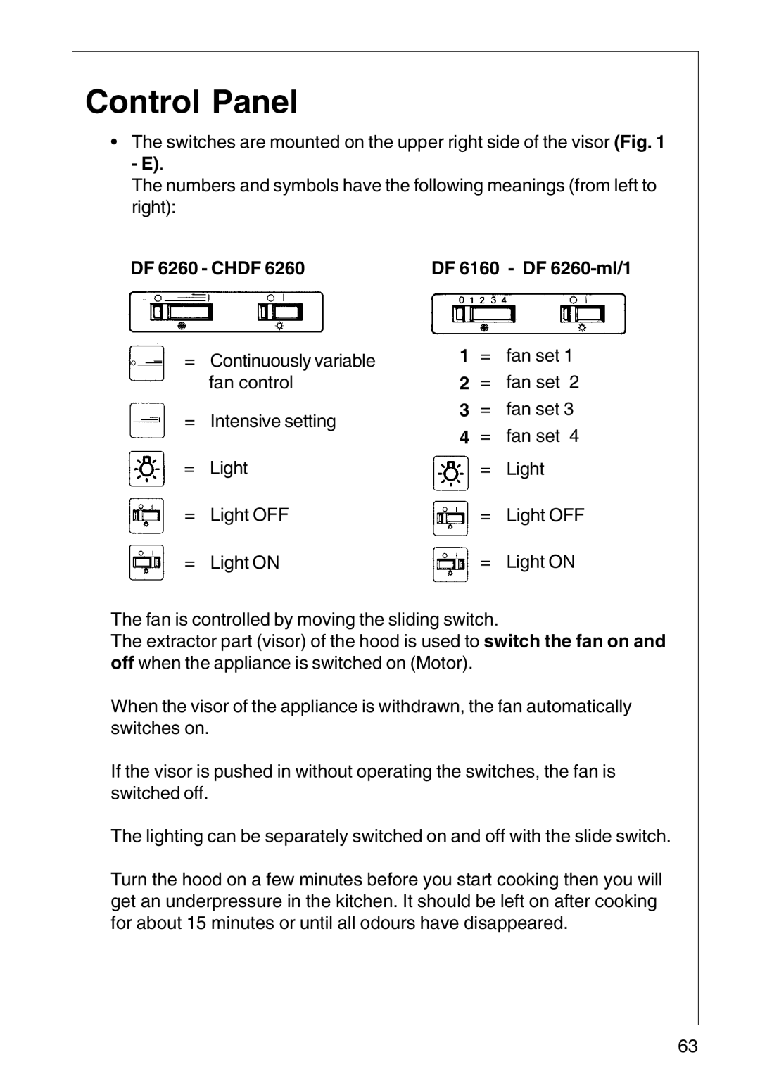 AEG DF6260-ML/1, CHDF 6260 installation instructions Control Panel, DF 6260 Chdf DF 6160 DF 6260-ml/1 