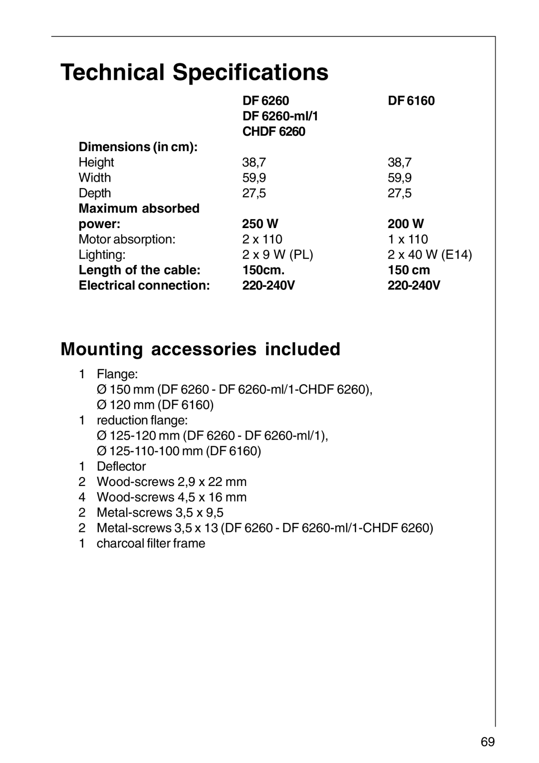 AEG DF 6160, CHDF 6260, DF6260-ML/1 installation instructions Technical Specifications, Mounting accessories included 